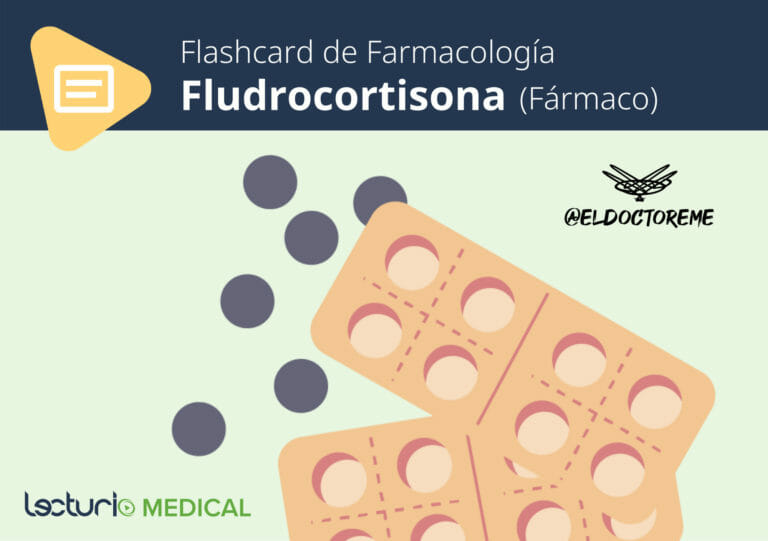 Tarjeta de farmacología de fludrocortisona con comprimidos y blísteres.