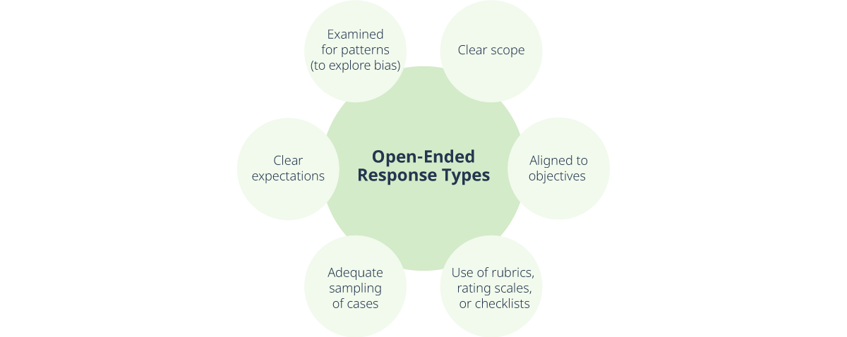 10 open ended response types 1