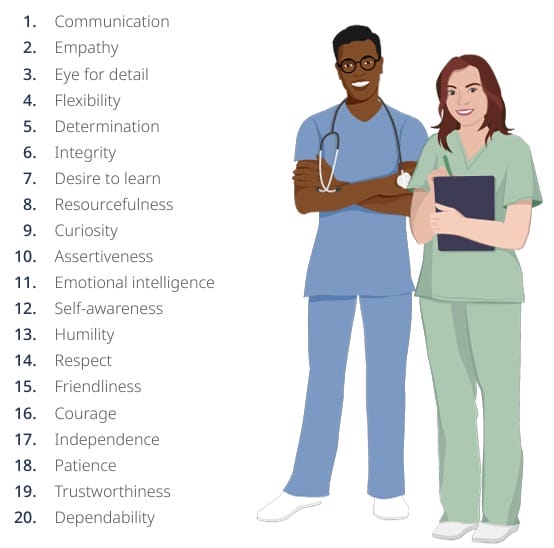 20 nurse qualities at a glance
