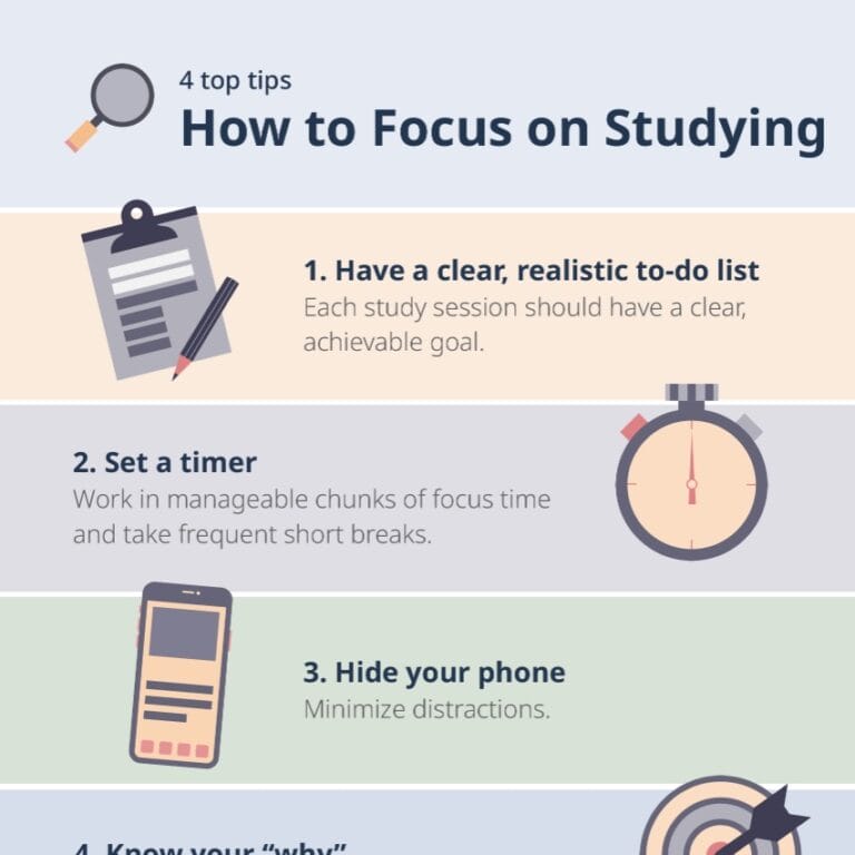 Why Can't I Concentrate? How to Focus on Studying [Free PDF]