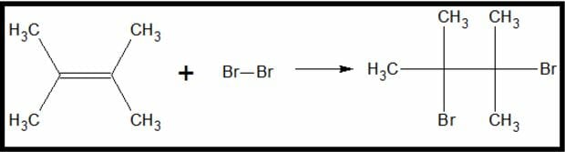 Addition reaction of br2 and 2,3-dimethyl-2-butene
