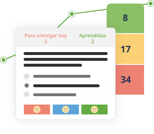 B2u es spaced repetition v2