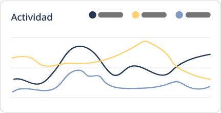 B2u es dashboard activity