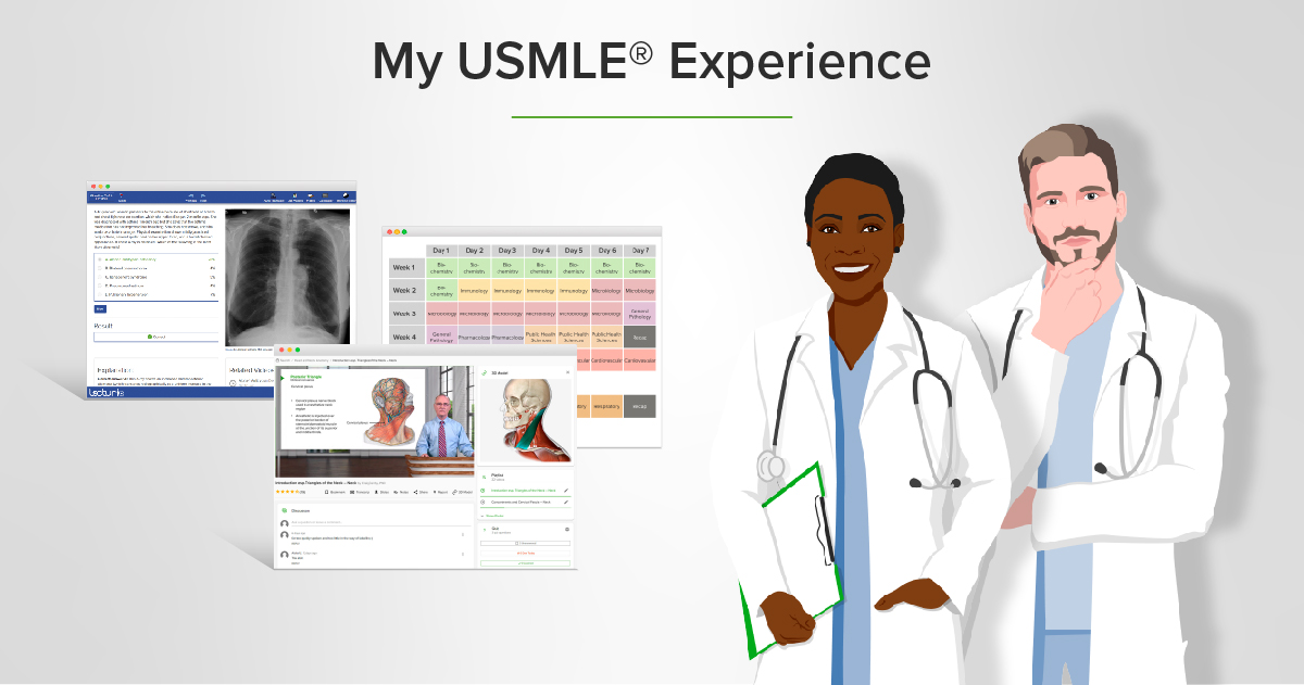 Blog Header USMLE Experience