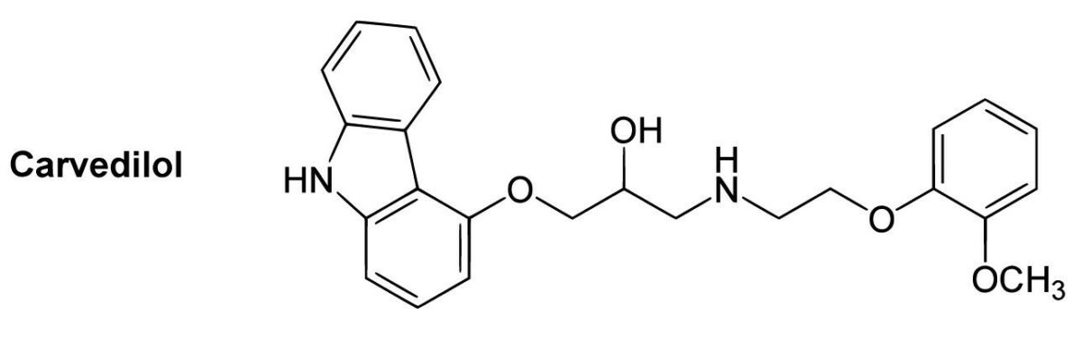 Fármacos Antiadrenérgicos