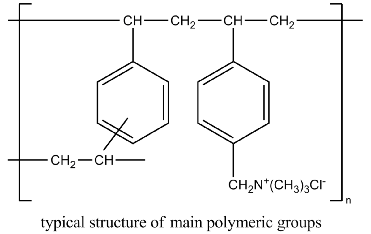 Estructura química de los agentes antidiarreicos de colestiramina