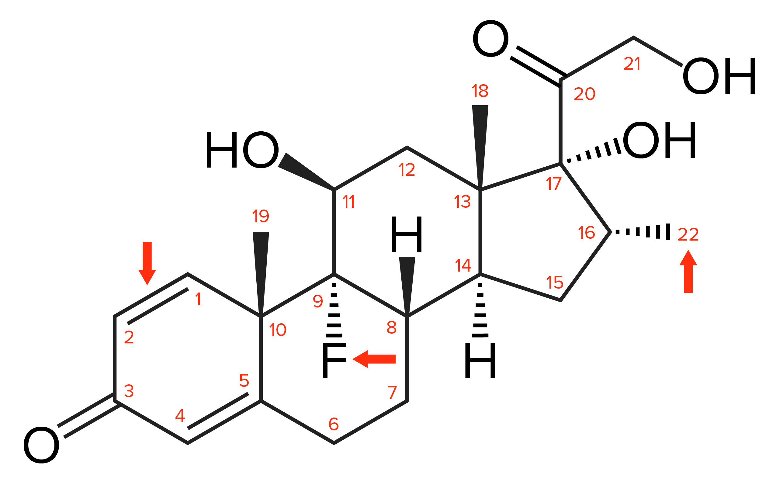 Chemical structure of dexamethasone