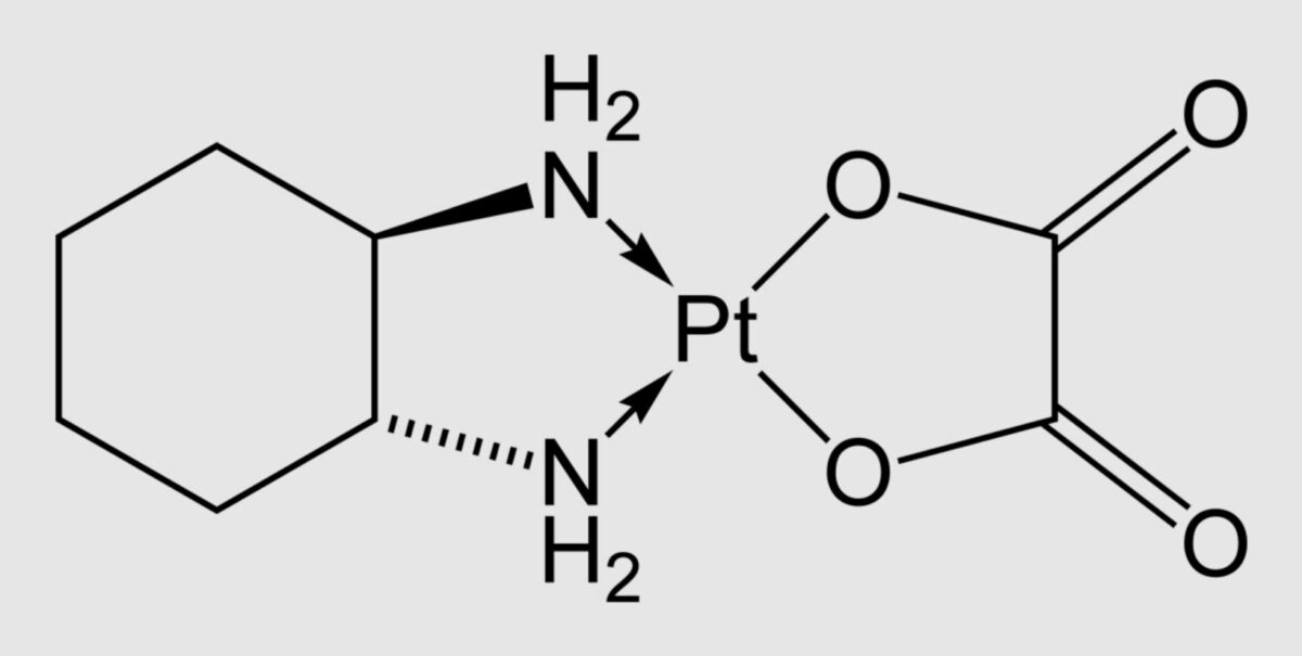 Estrutura química da oxaliplatina