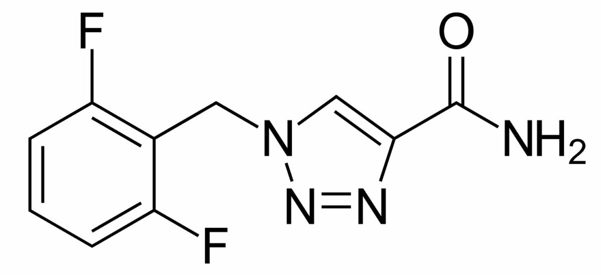Estrutura química da rufinamida