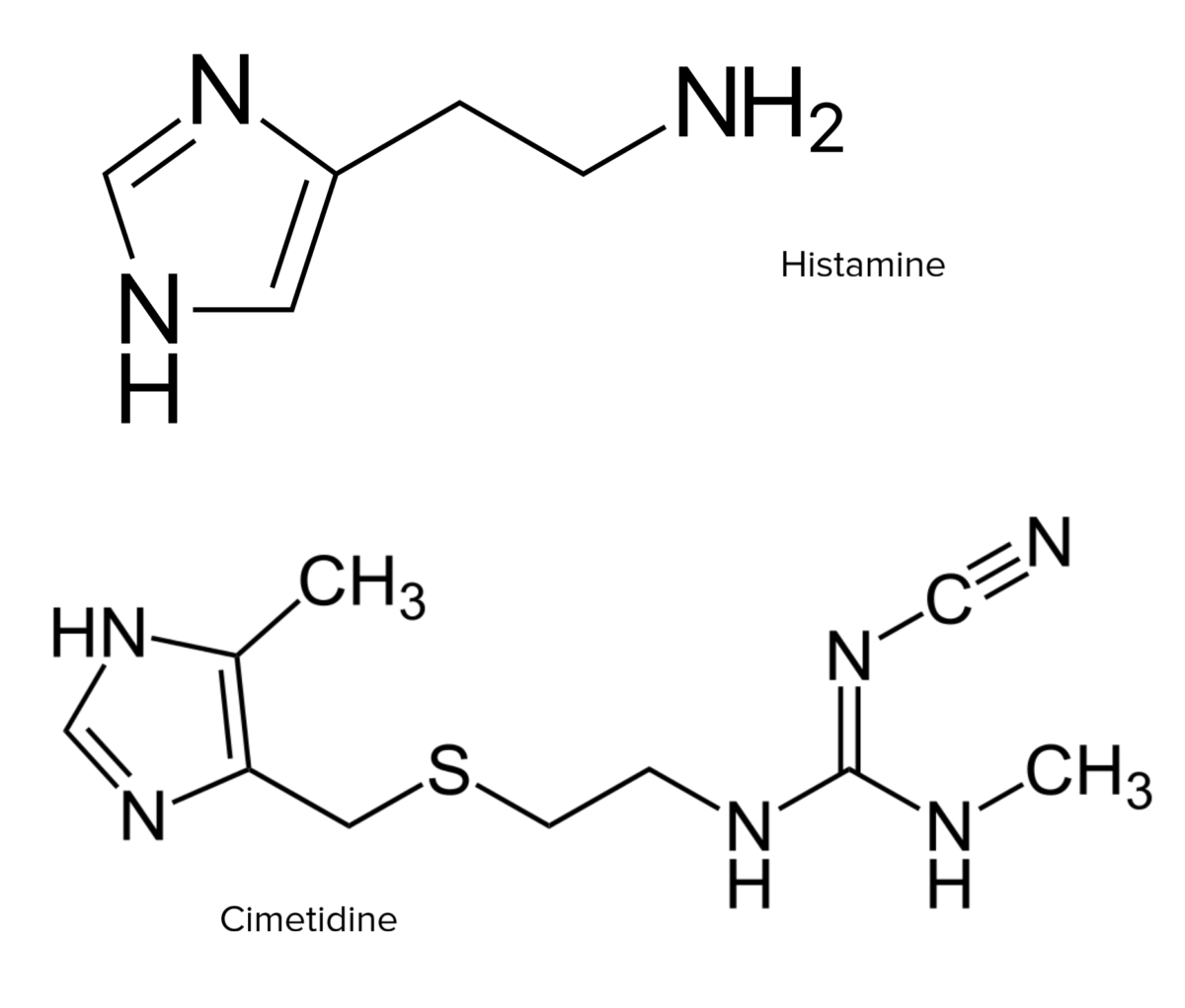 Estructuras químicas de histamina y cimetidina.