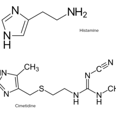 Chemical structures of histamine and cimetidine