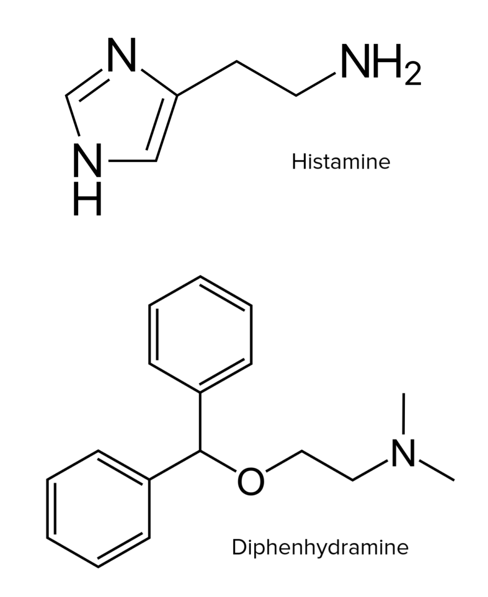 Chemical structures of histamine and diphenhydramine