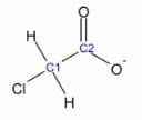 Chloroacetate ion