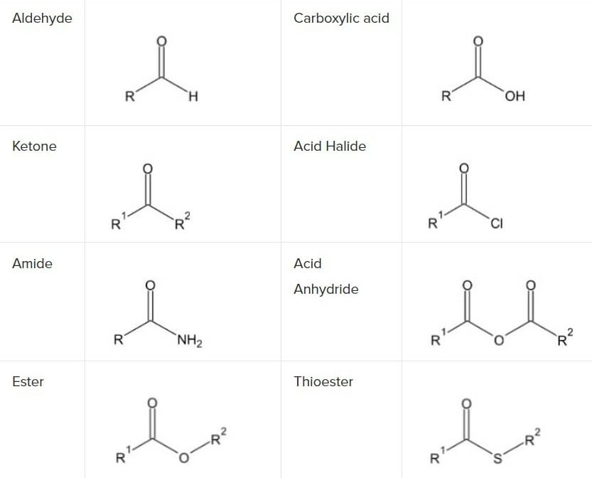Carbonyl Functional Group Example Carbonyl Functional Group Example