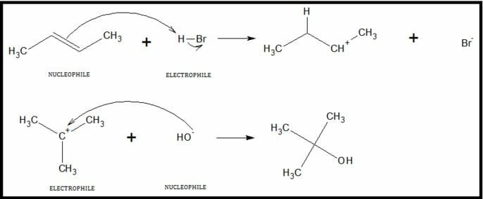 Electrophilic attack of nucleophilic oh- to a tertiary carbocation