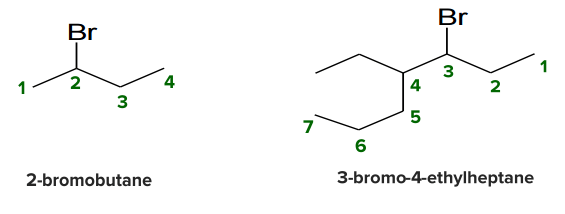 Examples of haloalkanes