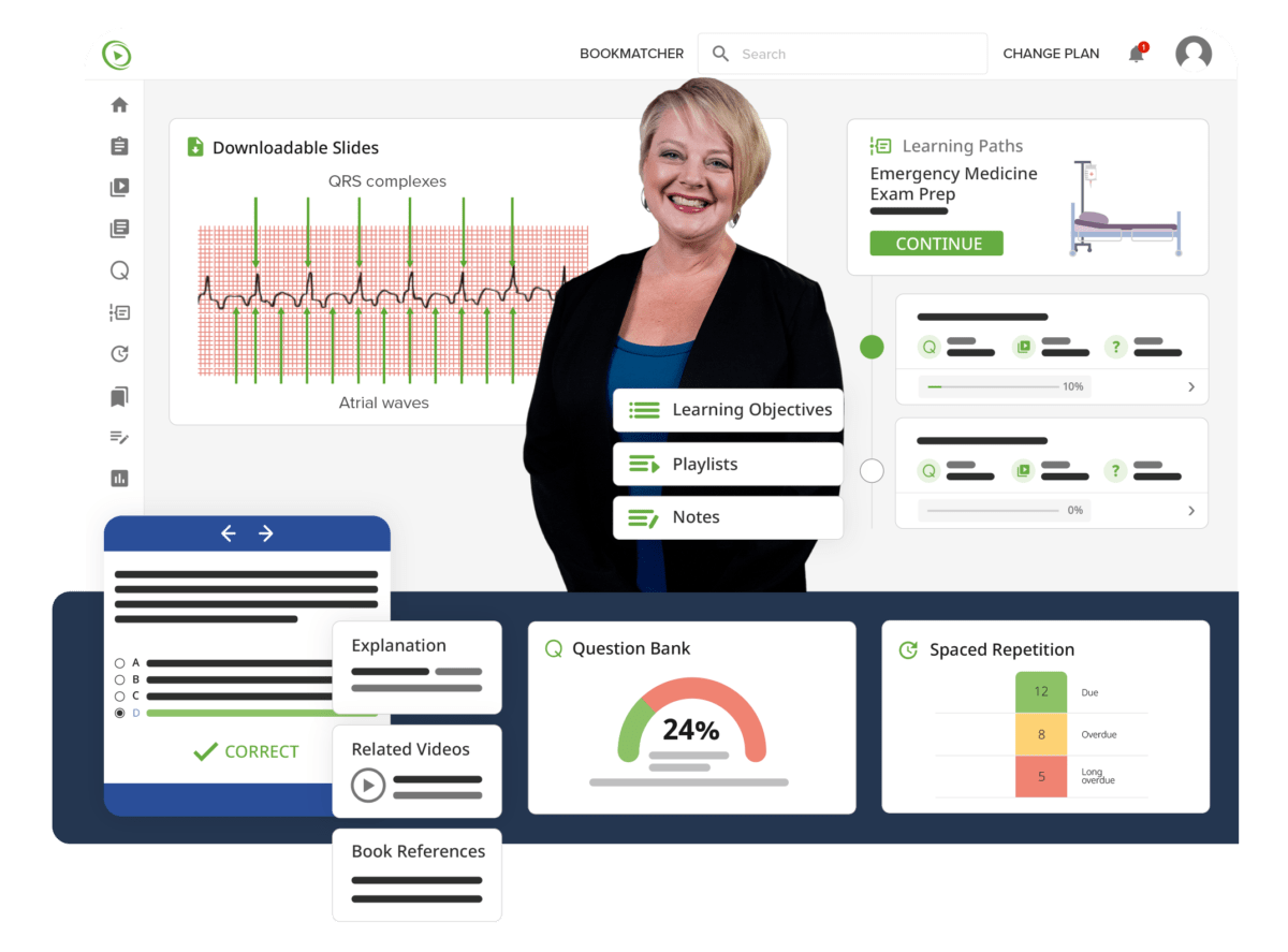 Erste Hilfe – Online Video Kurs | Lecturio