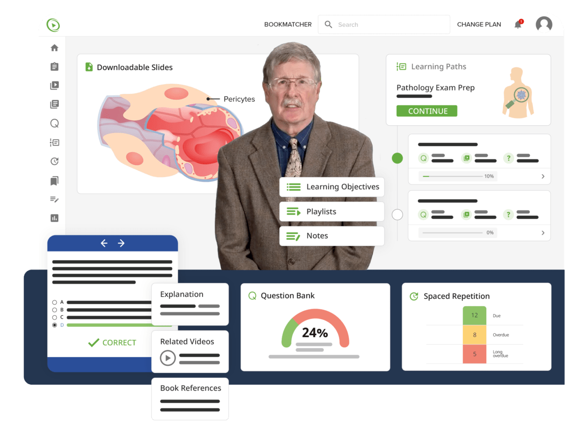 Feature section pathology