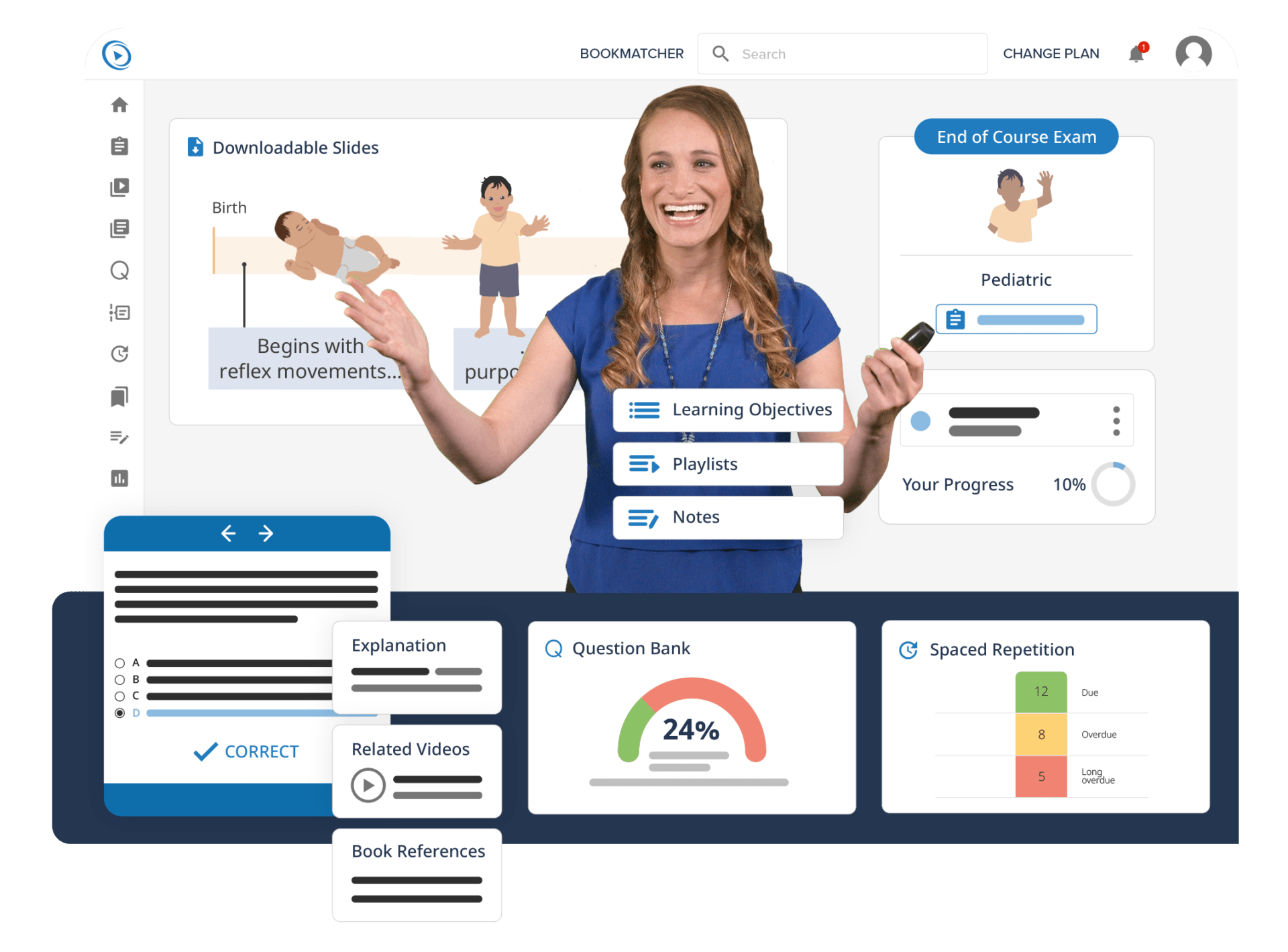 Online Pediatric Nursing Course