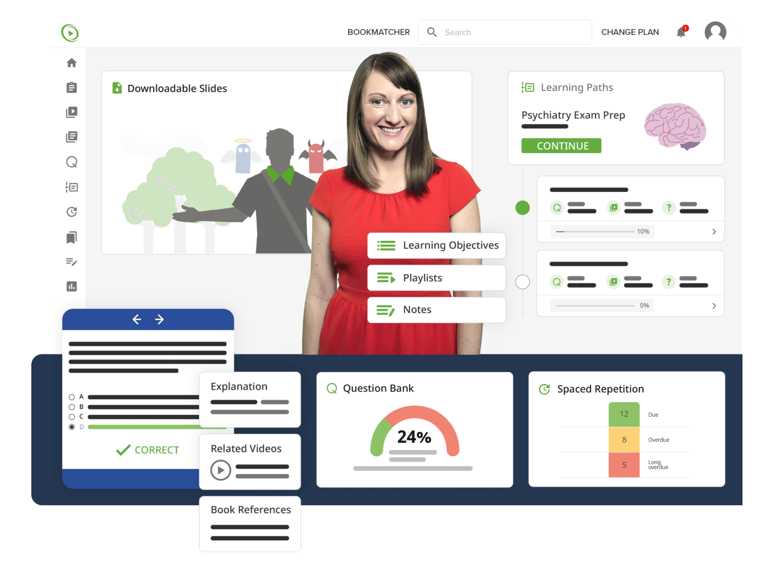 Online Psychiatry Course Videos, Qbank & more Lecturio