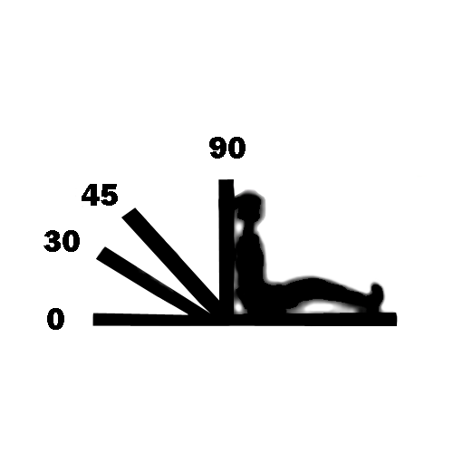Patient Positions: Overview for Nursing Students | Lecturio