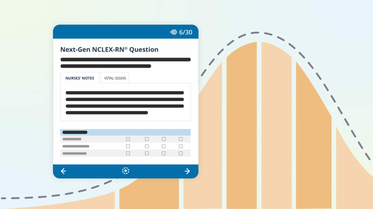 Analyzing declining nclex pass rates