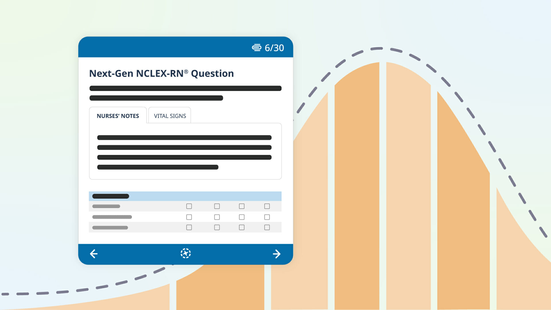 Analyzing Fluctuating NCLEX Pass Rates Lecturio Pulse