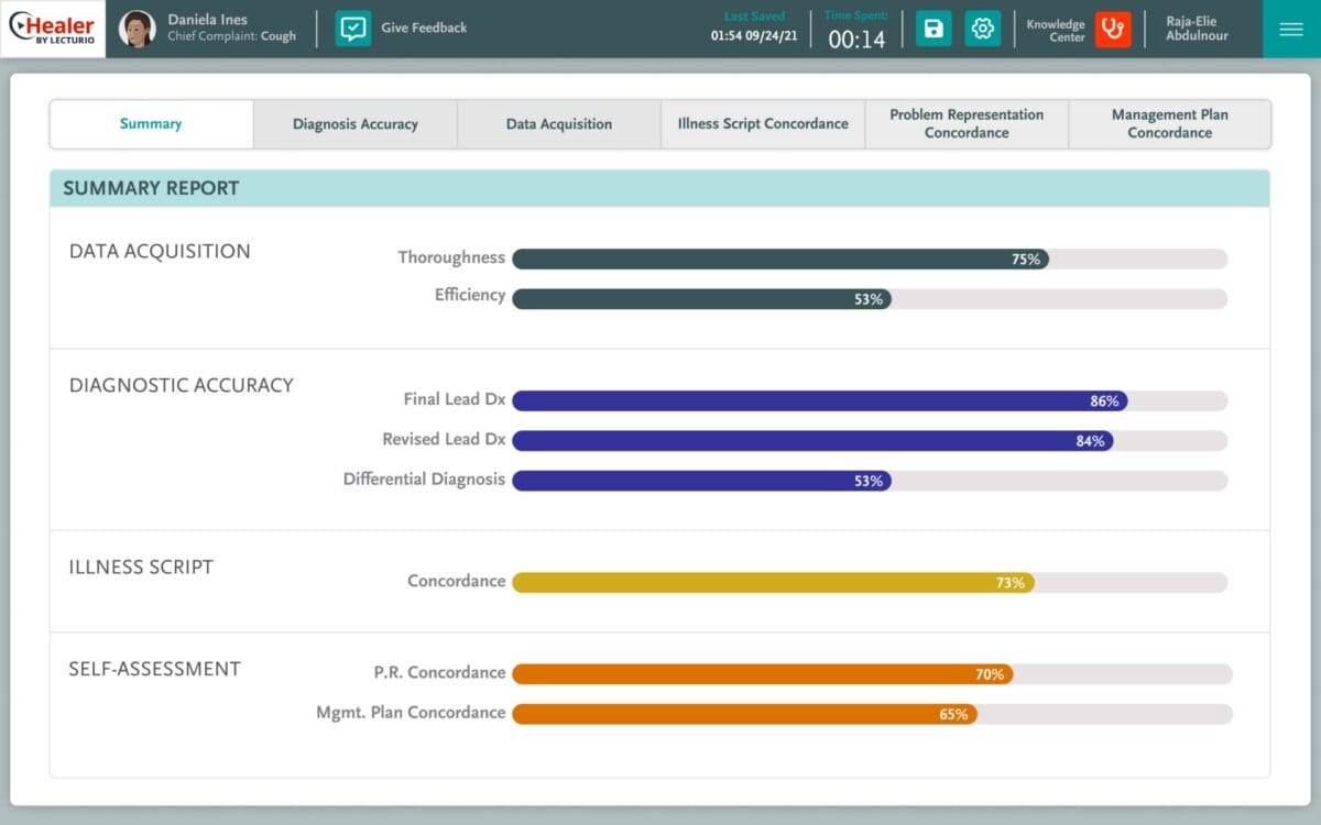 Healer quick guide - assessment overview