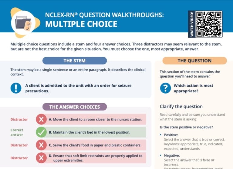 Therapeutic Communication NCLEX Question [Walkthrough]