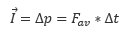 Impulse formula