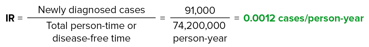 Incidence rate formula example