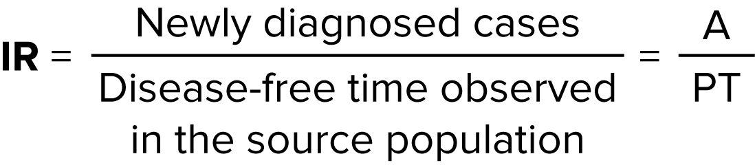 Incidence rate formula