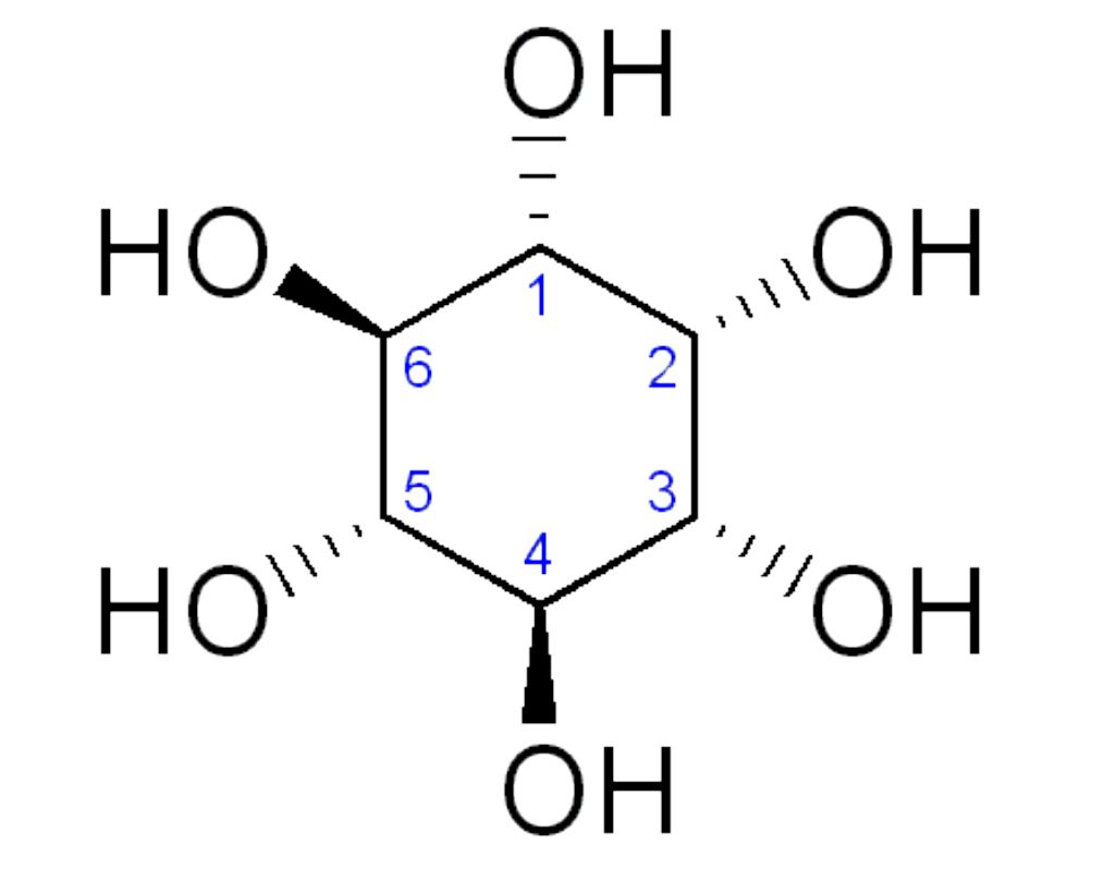 Inositol structure