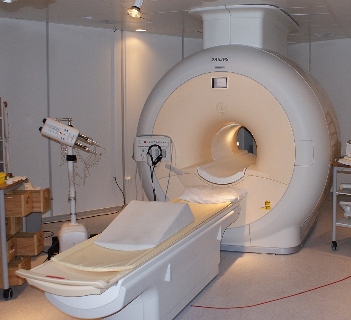 Magnetic resonance imaging (mri)