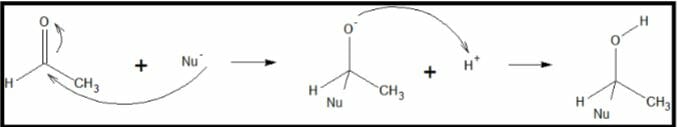 Mechanism of nucleophilic addition reaction of aldehyde