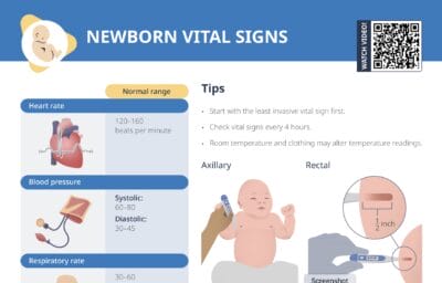 Newborn vital signs