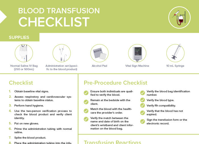 Blood transfusion checklist