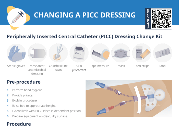 Thumbnail for Lecturio's Changing a PICC Dressing