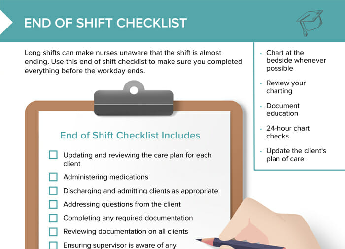Long shifts can make nurses unaware that the shift is almost ending. Use this end of shift checklist to make sure you completed everything before the workday ends.