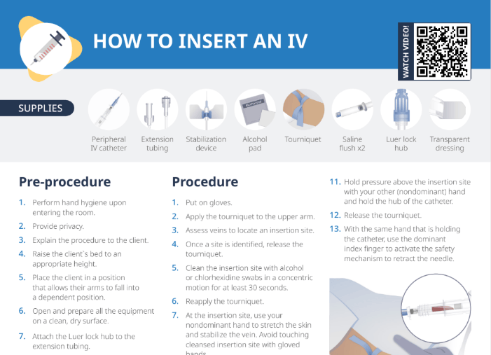 Thumbnail for Lecturio's How to Insert an IV Cheat Sheet