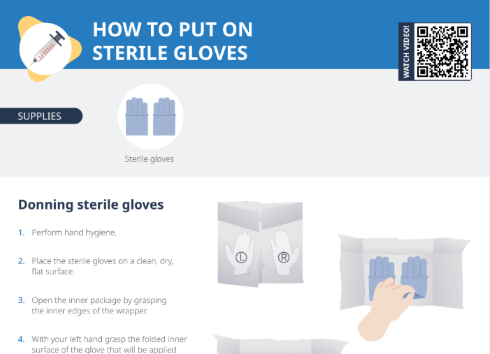 Thumbnail for Lecturio's How to Put Sterile Gloves Cheat Sheet