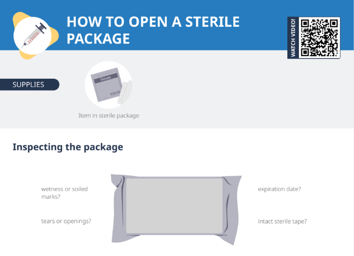 Thumbnail for Lecturio's How to open a sterile kit Cheat Sheet