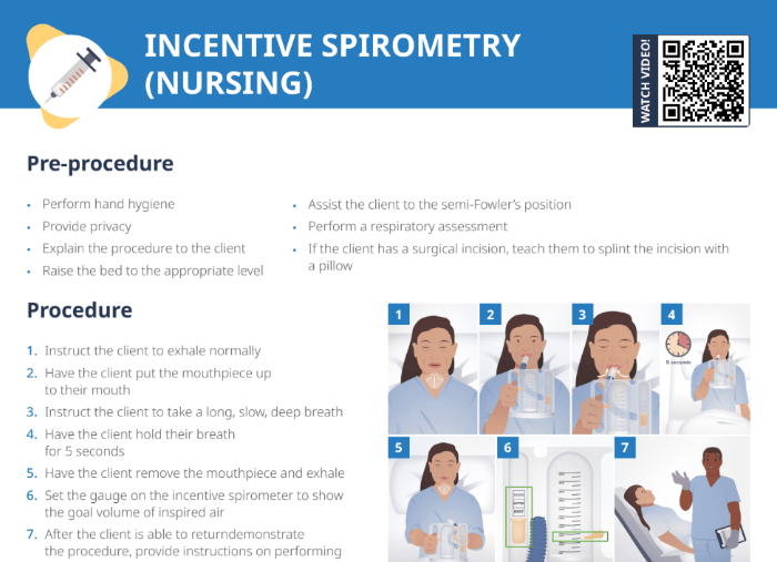 Thumbnail of Lecturio's Incentive Spirometry Cheat Sheet