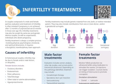 Nursing_cs_infertility_treatments