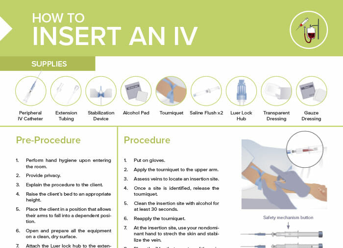 Nursing cs insert an iv