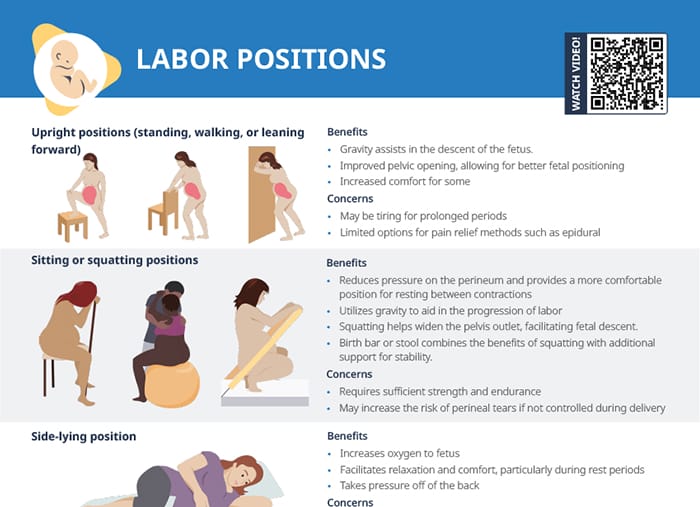 Nursing cs labor positions