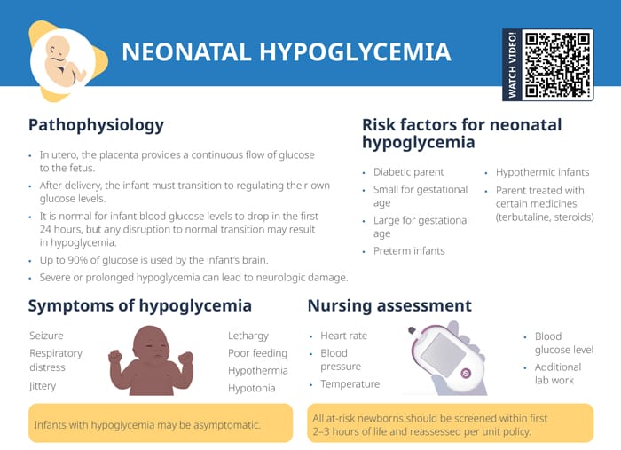 Neonatal Hypoglycemia