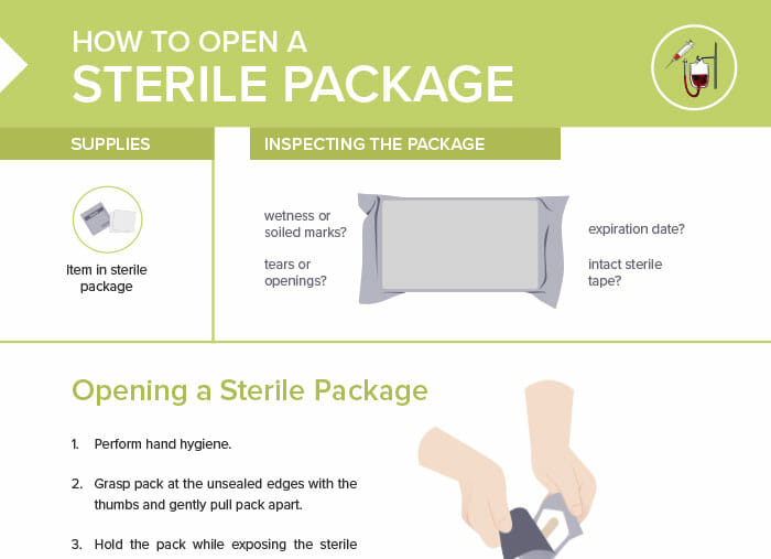 How to open a sterile package
