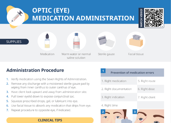 Thumbnail of Lecturio's Optic Eye Medication Administration Cheat Sheet