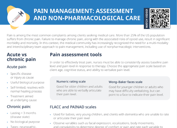 Thumbnail of Lecturio's Pain Management Assessment and Non Pharmacological Care Cheat Sheet